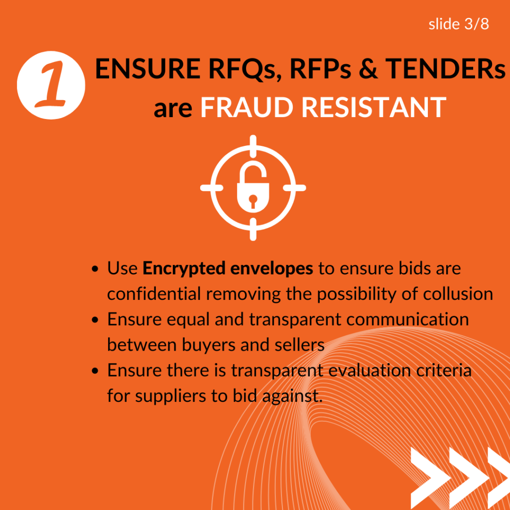 Fraud resistant tenders with encrypted envelopes