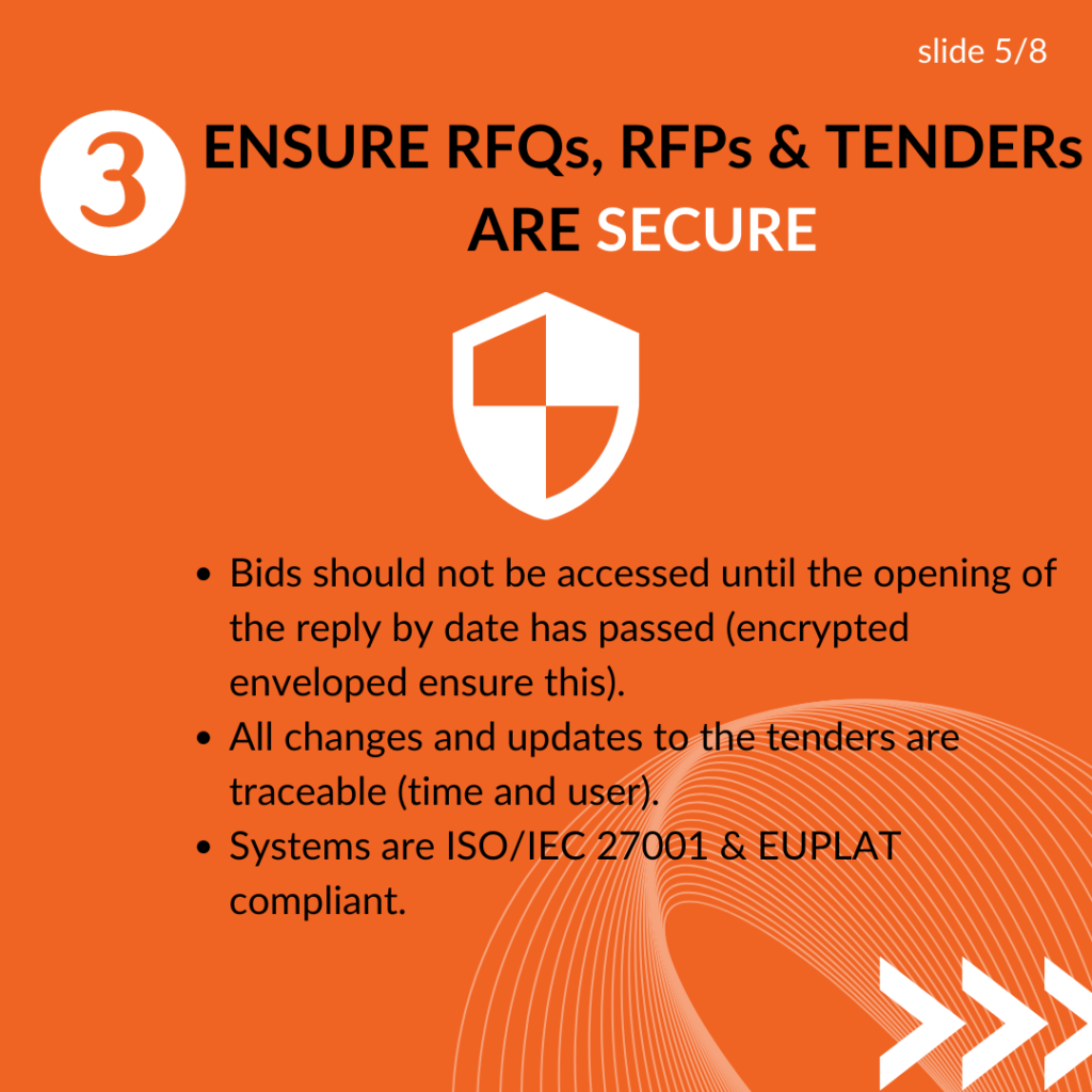 Security of RFQs, RFPs and Tenders