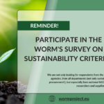 Reminder – Survey sustainable procurement WORM