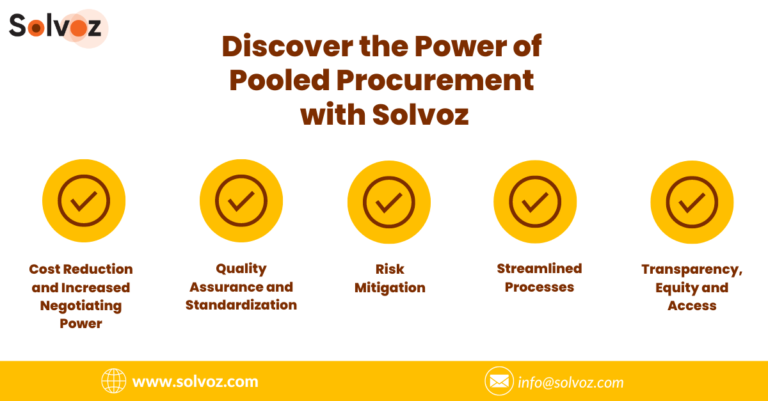 Discover the Power of Pooled Procurement with Solvoz