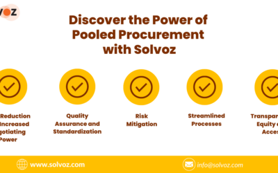 Discover the Power of Pooled Procurement with Solvoz