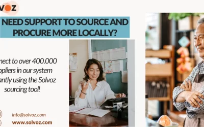 Enhancing Procurement with Local Market Assessments
